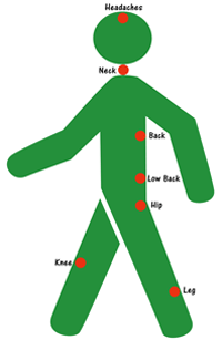 Health Info